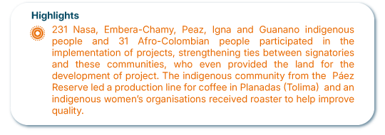 Reintegration in production settings and socioeconomic integration-Highlights